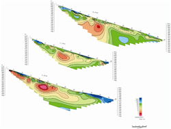 高密度電気探査　解析比抵抗断面図