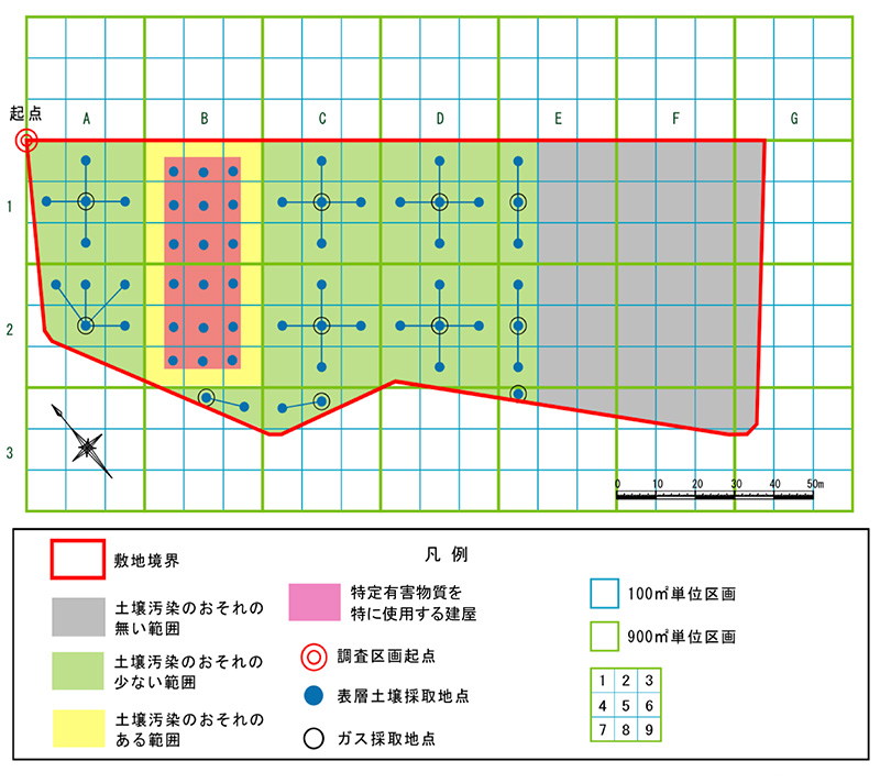 土壌汚染調査の調査地点の考え